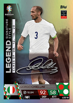 Giorgio Chiellini Italy Topps Match Attax EURO 2024 Legend Signature Style #LSS10